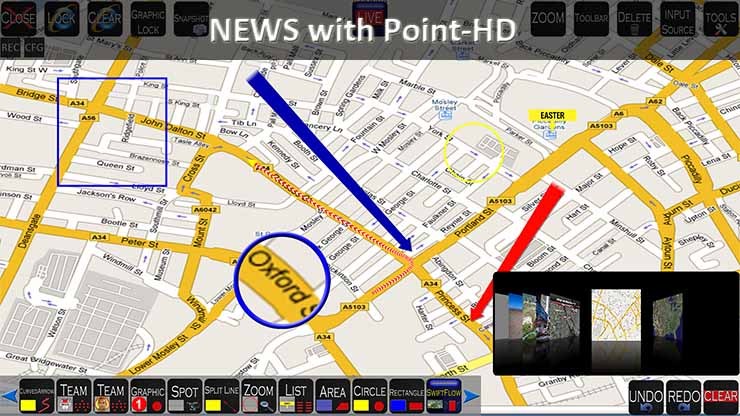 Point HD Broadcast Telestrator for Traffic News Reports