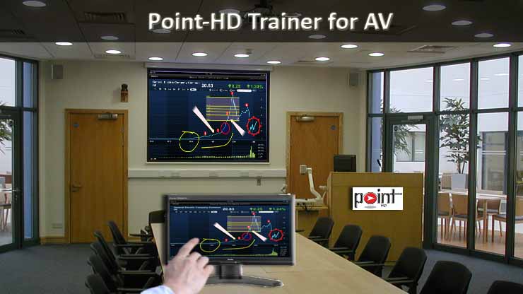Point HD Trainer Telestrator for AV