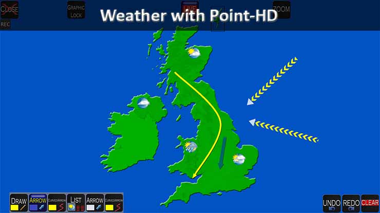 Point HD Broadcast Weather Telestrator